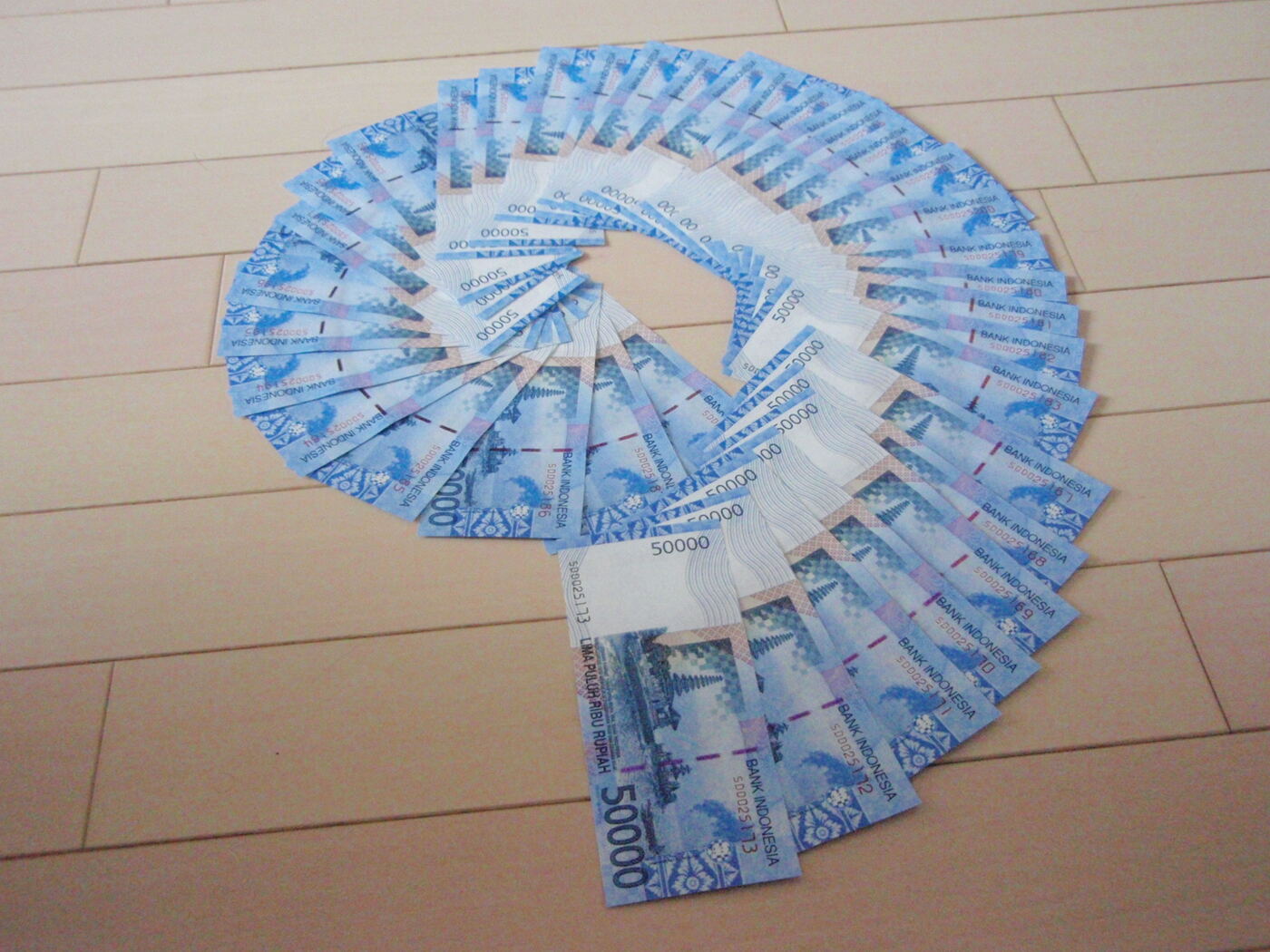 East Jakarta on a Budget: Costs and Money-Saving Tips